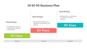 75133-30-60-90-business-plan-template-06