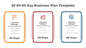 75136-30-60-90-day-business-plan-template-05