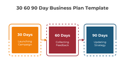 75136-30-60-90-day-business-plan-template-06