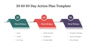 75137-30-60-90-day-action-plan-template-02