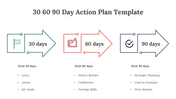 75137-30-60-90-day-action-plan-template-03