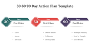 75137-30-60-90-day-action-plan-template-04