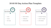 75137-30-60-90-day-action-plan-template-05