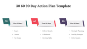 75137-30-60-90-day-action-plan-template-07