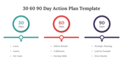 75137-30-60-90-day-action-plan-template-08