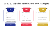 75142-30-60-90-day-plan-template-for-new-managers-03