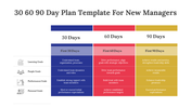 75142-30-60-90-day-plan-template-for-new-managers-04