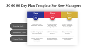 75142-30-60-90-day-plan-template-for-new-managers-05