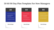 75142-30-60-90-day-plan-template-for-new-managers-06