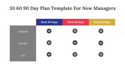 75142-30-60-90-day-plan-template-for-new-managers-07