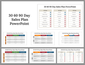 Best 30 60 90 Day Sales Plan PowerPoint and Google Slides