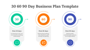 75153-30-60-90-day-business-plan-template-02