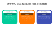 75153-30-60-90-day-business-plan-template-06