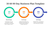 75153-30-60-90-day-business-plan-template-07