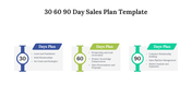 75160-30-60-90-day-sales-plan-template-examples-04