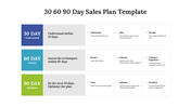 75160-30-60-90-day-sales-plan-template-examples-05