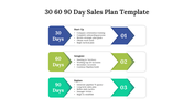 75160-30-60-90-day-sales-plan-template-examples-06