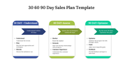 75160-30-60-90-day-sales-plan-template-examples-07