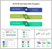 30 60 90 Day Sales Plan PPT and Google Slides Themes