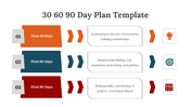 75161-30-60-90-day-plan-template-powerpoint-03