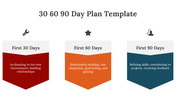 75161-30-60-90-day-plan-template-powerpoint-04