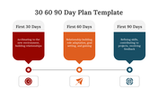 75161-30-60-90-day-plan-template-powerpoint-05