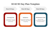 75161-30-60-90-day-plan-template-powerpoint-06