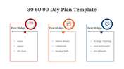 75161-30-60-90-day-plan-template-powerpoint-07