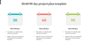 Best 30 60 90 Day Project Plan Template Designs