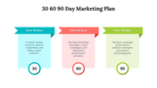 75175-30-60-90-marketing-plan-template-01