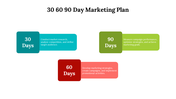 75175-30-60-90-marketing-plan-template-10