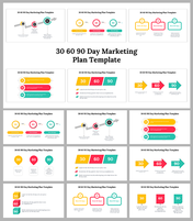 30 60 90 Day Marketing Plan PPT and Google Slides Templates