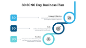 75181-30-60-90-day-business-plan-powerpoint-03