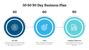 75181-30-60-90-day-business-plan-powerpoint-06