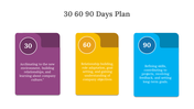 75183-30-60-90-day-powerpoint-template-02