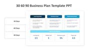 75186-30-60-90-business-plan-template-ppt-02