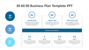 75186-30-60-90-business-plan-template-ppt-03