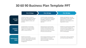 75186-30-60-90-business-plan-template-ppt-04