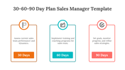 75192-30-60-90-day-plan-sales-manager-template-02