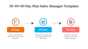 75192-30-60-90-day-plan-sales-manager-template-05