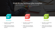 Attractive 30 60 90 Day Business Plan Template Designs