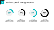 Business Growth Strategy Template-Pie Chart Model