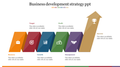 Customized Business Development Strategy PPT Designs