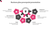 Comprehensive Business Plan PowerPoint Presentation