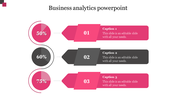 Creative Business Analytics PowerPoint For Presentation