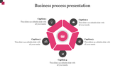 Creative Business Process Presentation PowerPoint Slide