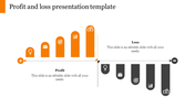 Slide showing a profit and loss chart with orange and inverted gray bars, each containing icons, on a white background.