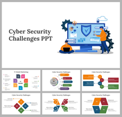 Cyber Security Challenges PPT and Google Slides Themes