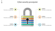 Excellent Cyber Security PowerPoint Presentation For You