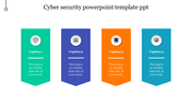 Cyber Security PowerPoint Template PPT Presentation